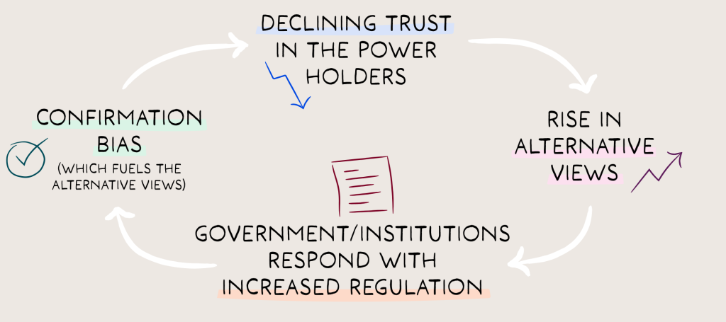 The top 5 trends of 2023 – pop away your crystal ball, we've got you covered! - trends The top 5 trends of 2023 – pop away your crystal ball, we've got you covered! - trends