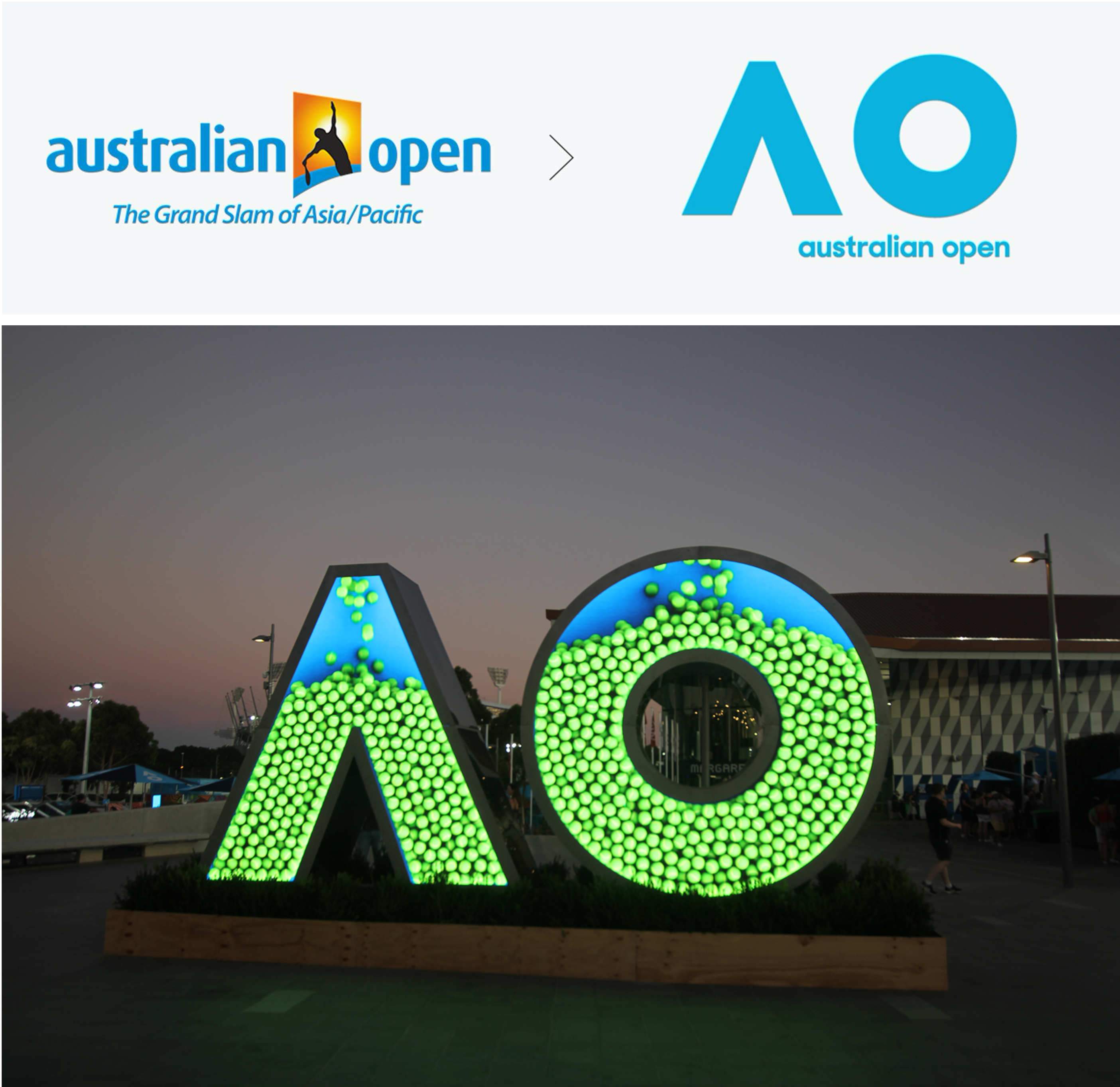 Gutscreative Blog image | Brand Strategy Consulting